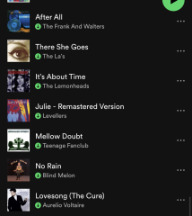 Best 90s songs