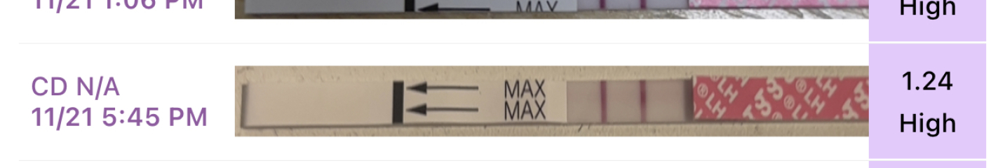 Looking for TWW buddies....