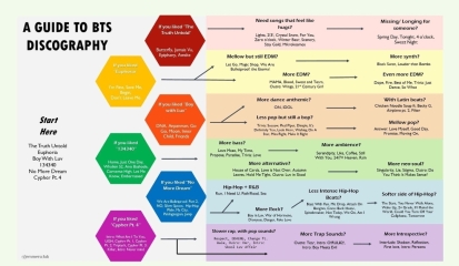 MsLatté’s Daebak Cybercafé (Kdrama addicts #36): The one where gluten-free and baguettes stopped being about baked goods. Best leave it at that.