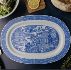 To ask you what the name of this type of tableware is?