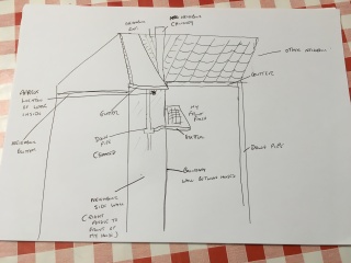 Am I being unreasonable to neighbour?