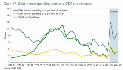 Thread 19 From Trussterfuck to Sunakered