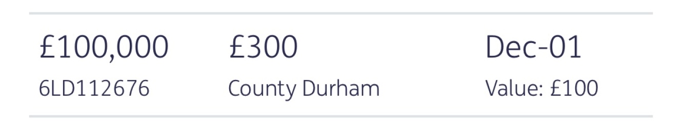 Has anyone actually ever won in premium bond draw?