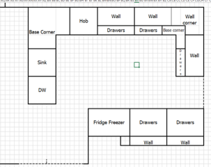 Swopping ends of an open plan kitchen/lounge?