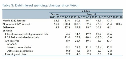 Thread 19 From Trussterfuck to Sunakered
