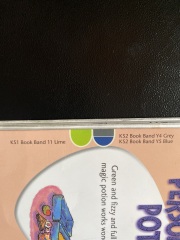 Unimportant Question about Book Bands
