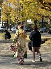 What are you wearing today? Autumn/Winter 2022