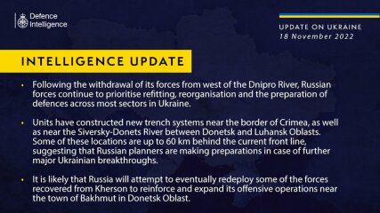 Ukraine Invasion: Part 35