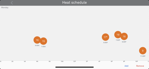 How does Nest work?! I can’t schedule it?