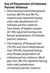 Worried about adult daughter and relationship with a trans woman