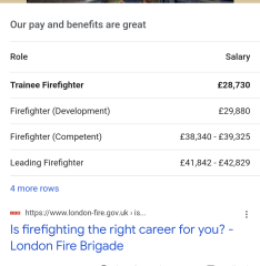To be disgusted that nurses may be striking for a 17% pay rise!