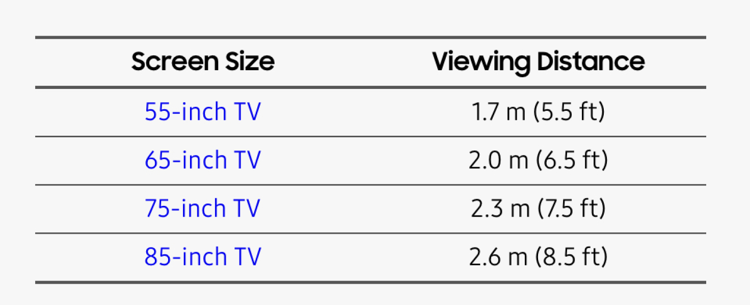 AIBU about getting a massive TV?