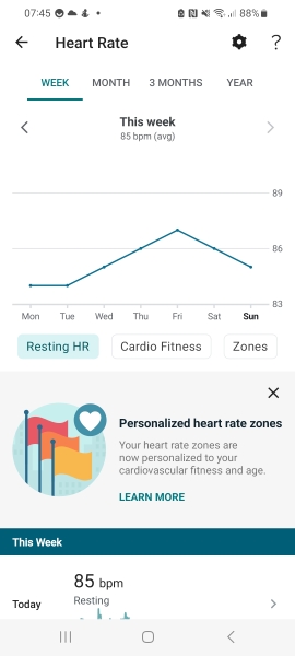 Tracking your cycle and possible BFP using RHR