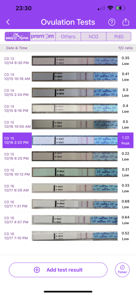 LH readings all over the place- Pics Attached  - TTC 