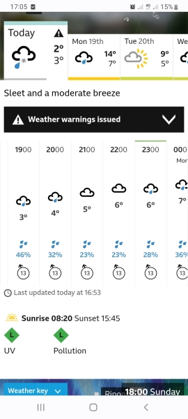 14 degrees Celsius tomorrow