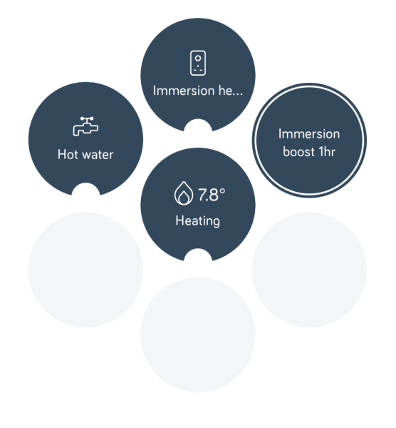 How cold is your house without the heating on?
