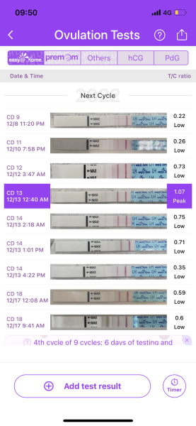 All I want for Christmas is a BFP- TTC September baby 🍁