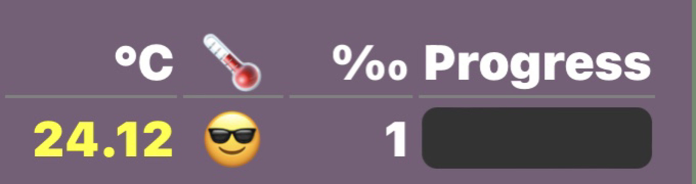 Love Semantle? Try Cemantle! Thread 9