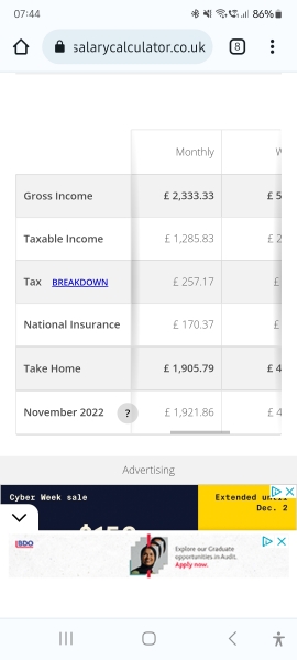 to be shocked at universal credit amount?