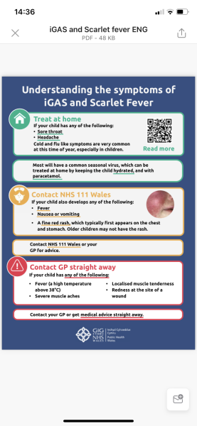 To think GP’s are meant to be lenient with prescribing antibiotics? 