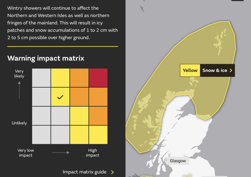 Winter Weather outlook