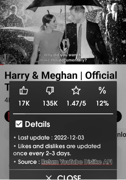 Harry, Meghan and Netflix are go