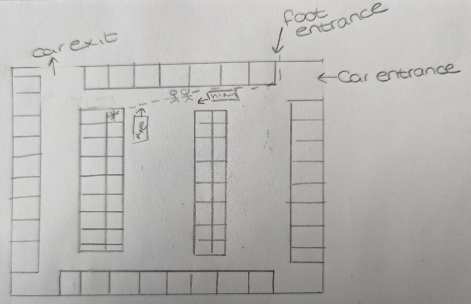 Should I have moved my car? Parking thread!
