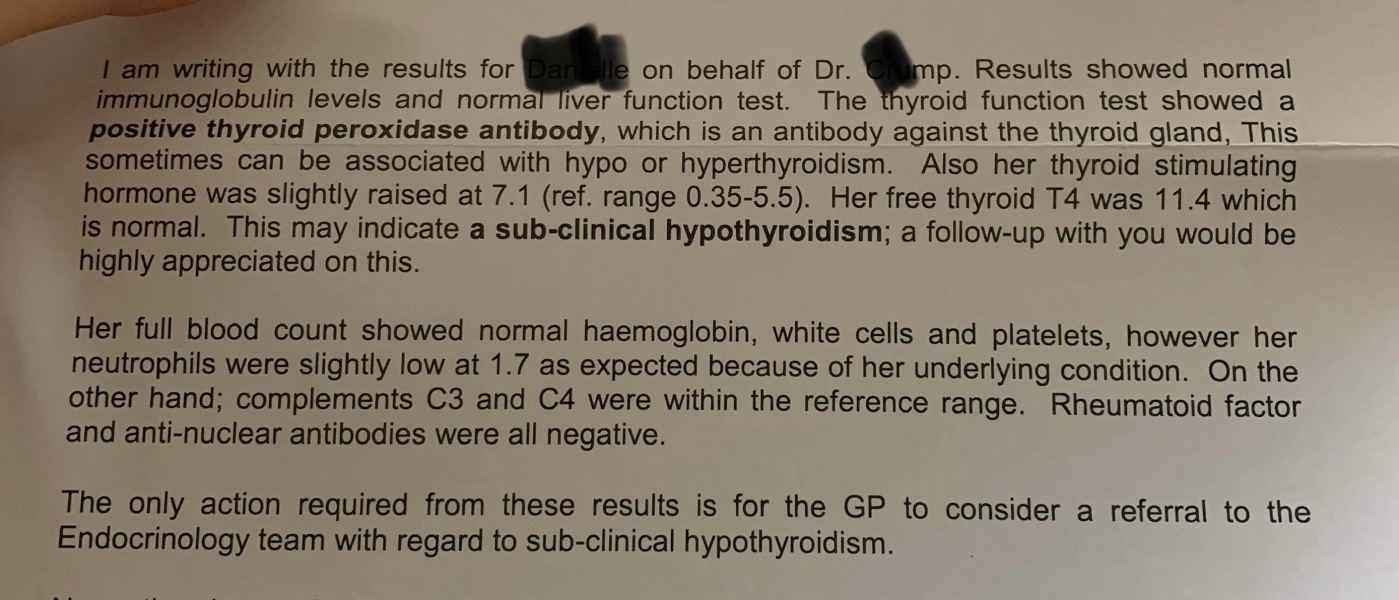 Thyroid problems experiences