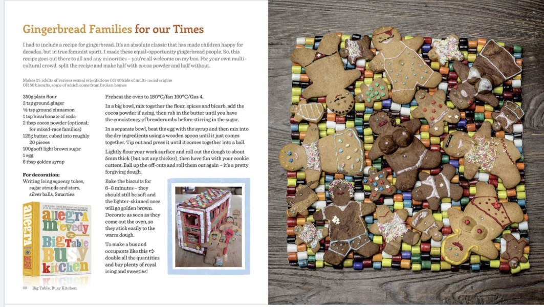 …to think you can’t have a Gingerbread PERSON?!
