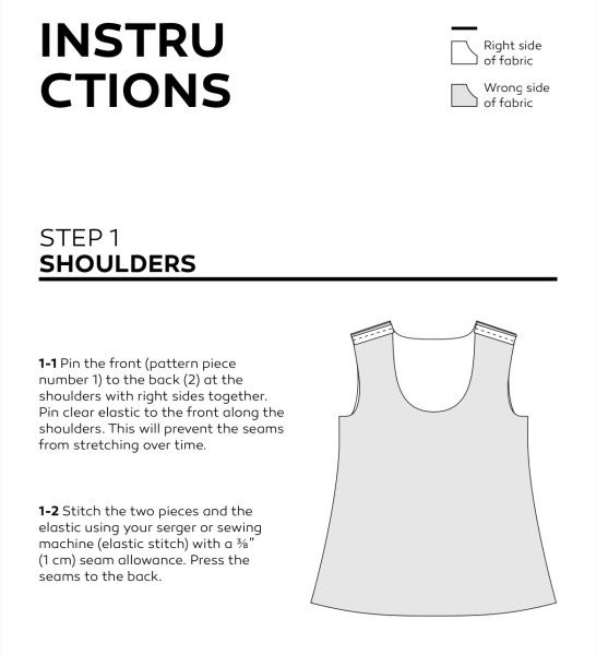 Stitch and bitch thread #5 This whole thing is fabricated.