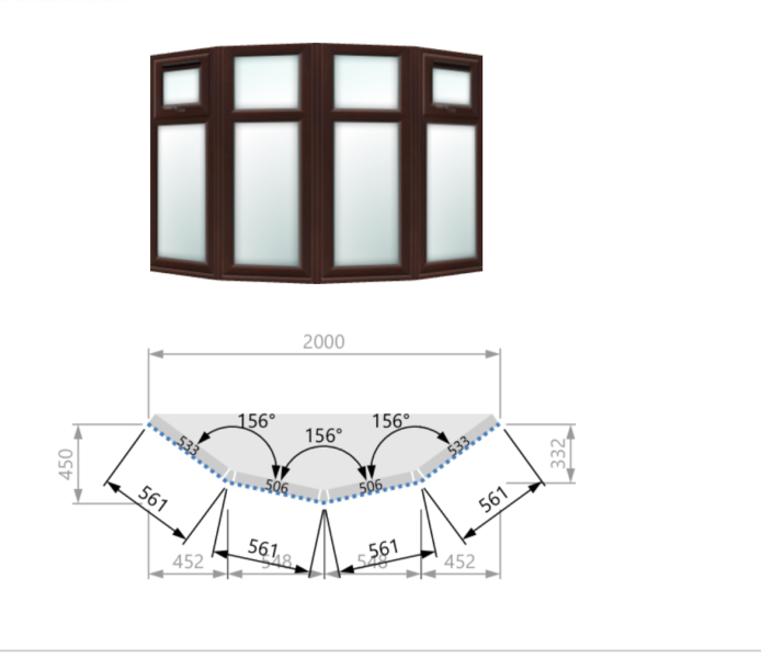 Show me your bay window blinds…