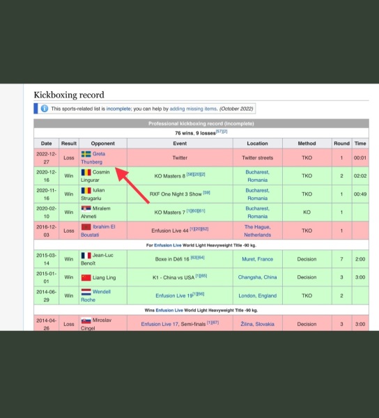 Sorry. Another Andrew Tate thread