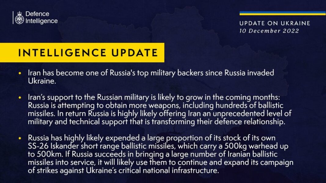 Ukraine Invasion: Part 36