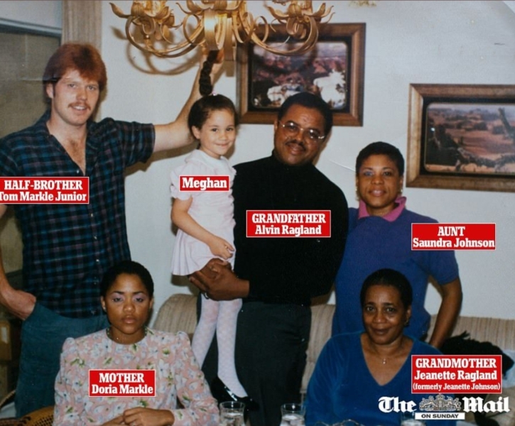 Am shocked Meghan said this…