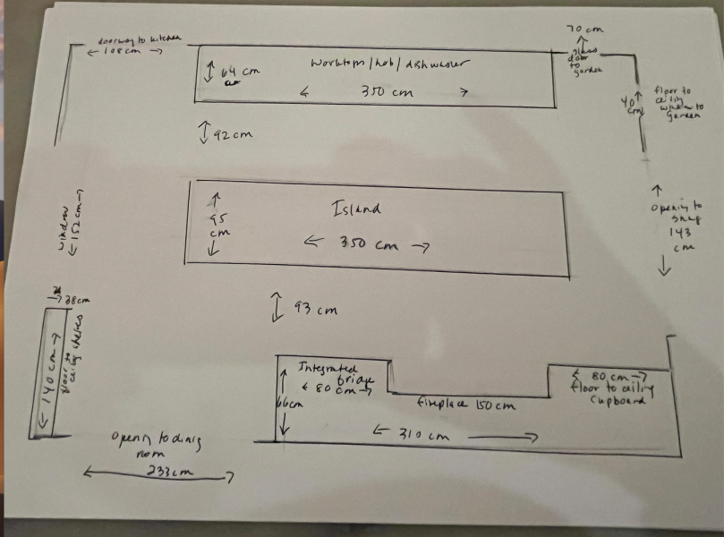 Is my kitchen big enough for an island?