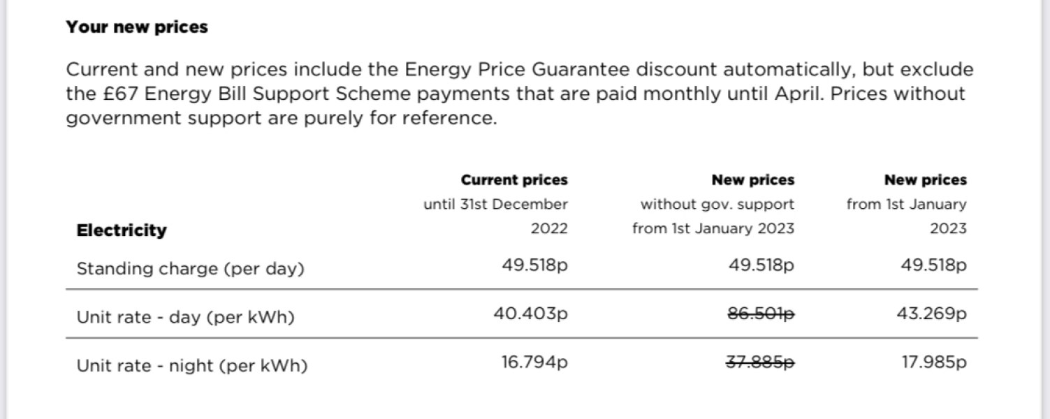 Warning to anyone with octopus energy on economy 7 for electric