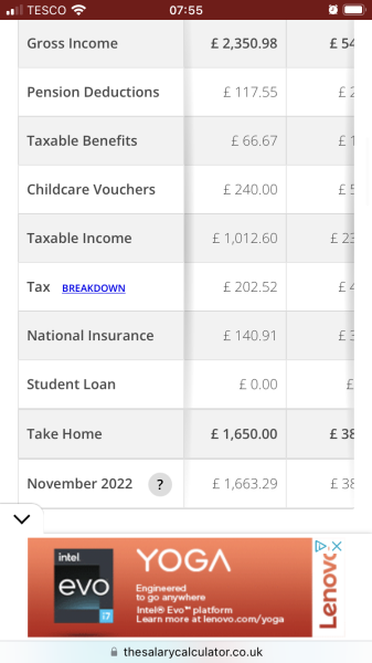 to be shocked at universal credit amount?