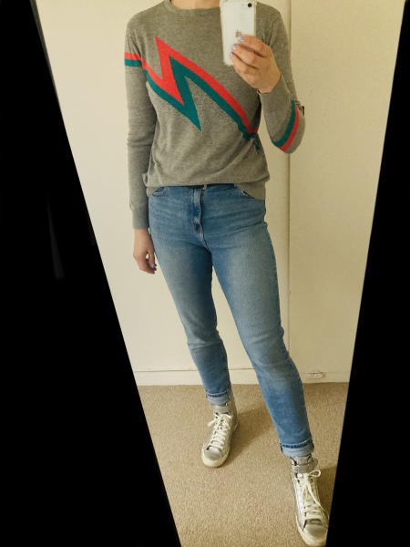 What are you wearing today? Autumn/Winter 2022