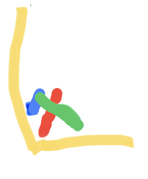 Am I overreacting?? Or is this ok??