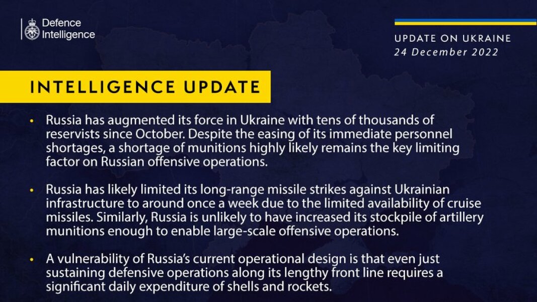 Ukraine Invasion: Part 36