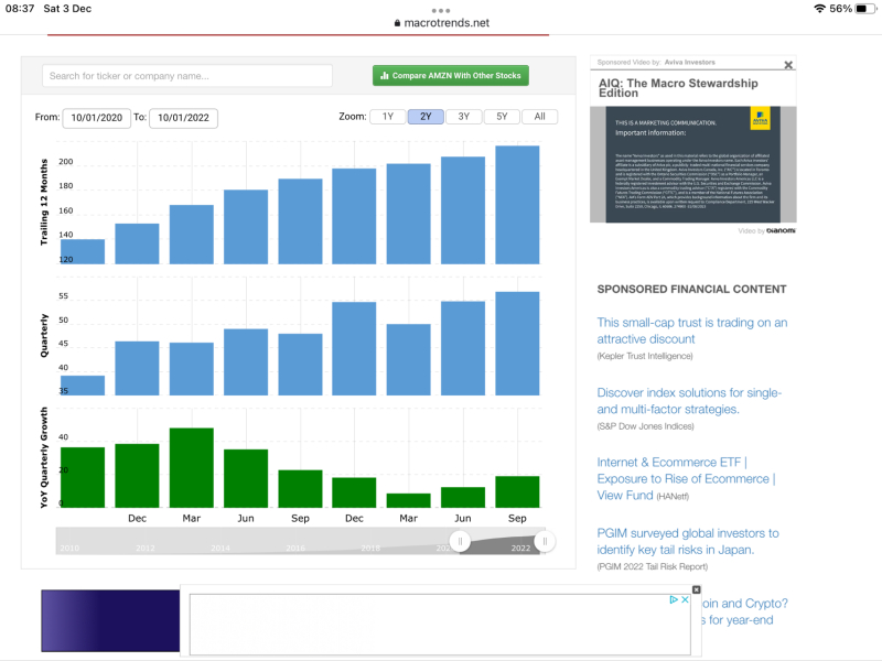 So many consider themselves underpaid, where does this leave our society? 