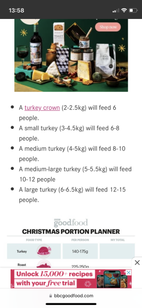 How many people would you expect to feed with this