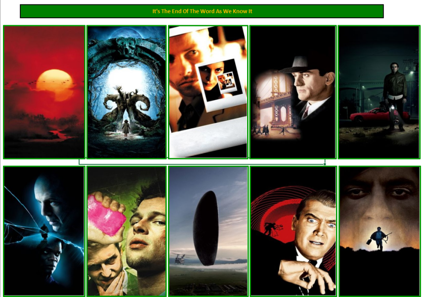 Stupidly difficult work quiz