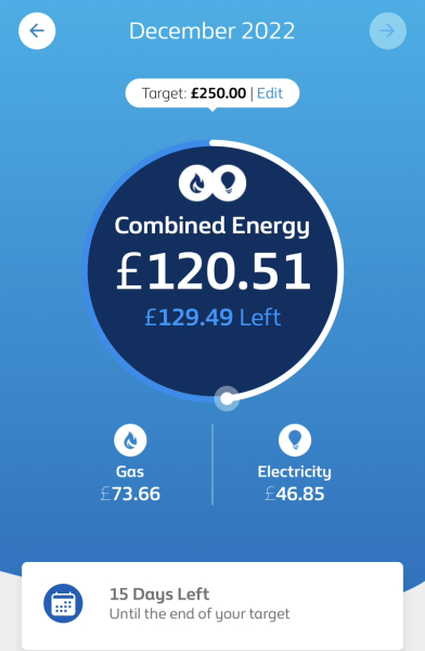 Are you keeping track of usage to ensure you know your upcoming energy bills and predicted annual usage??