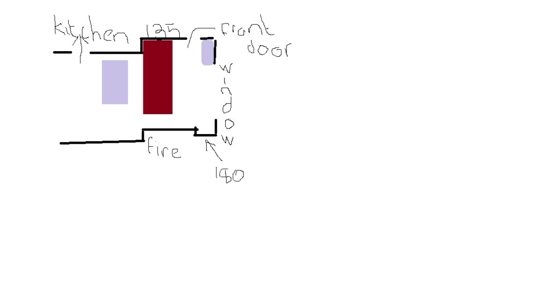 To ask for help with finding a sofa to fit my room?