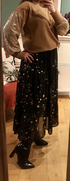 What are you wearing today? Autumn/Winter 2022