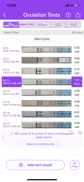 All I want for Christmas is a BFP- TTC September baby 🍁