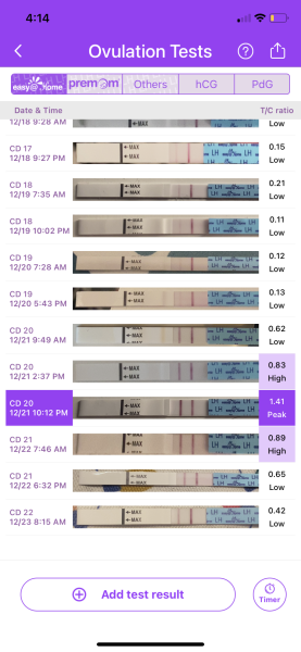 All I want for Christmas is a BFP- TTC September baby 🍁