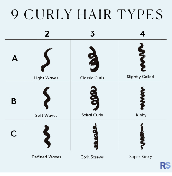 My 51 year old hair is shit. Please help me fix it