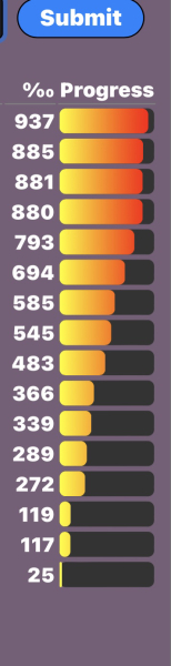 Love Semantle? Try Cemantle! Thread 9